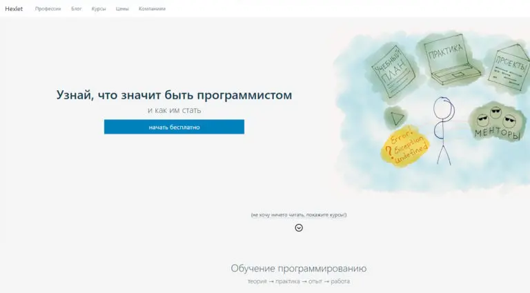 Hexlet - практические курсы по программированию. Hexlet - практические курсы по программированию.