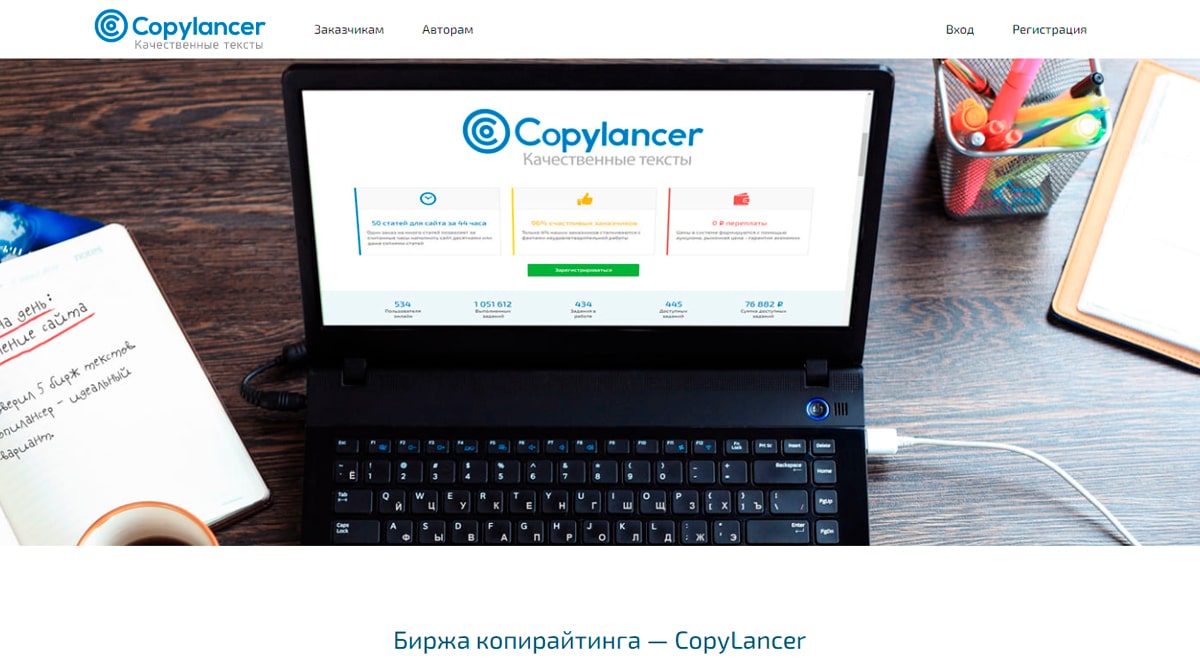 Copylancer - биржа контента и копирайтинга №1 в России