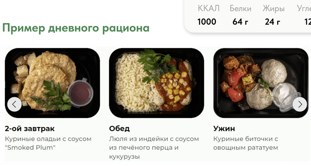 NRG Food - правильное питание в Краснодаре